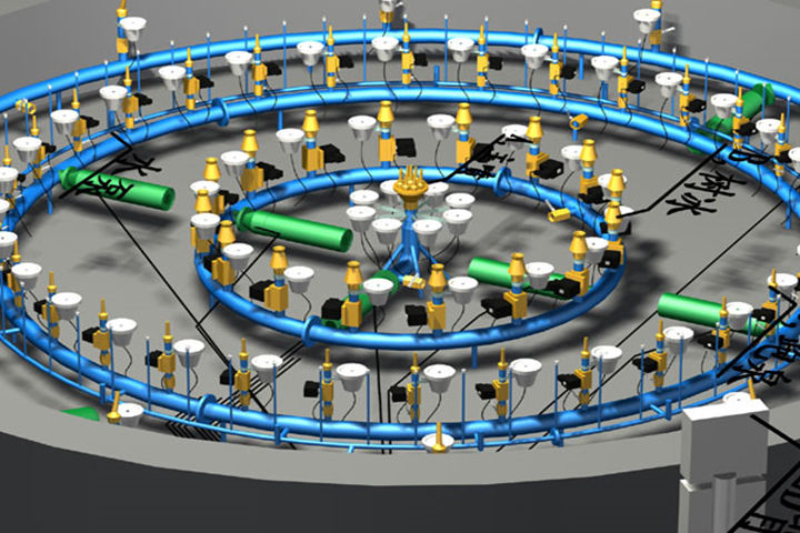 Customization of Music Fountain Equipment